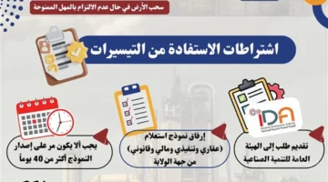 العمران الأخضر في صدارة نشاط وزارة الإسكان.. تفاصيل حصاد الأسبوع من 18 إلى 23 أكتوبر 2025 1